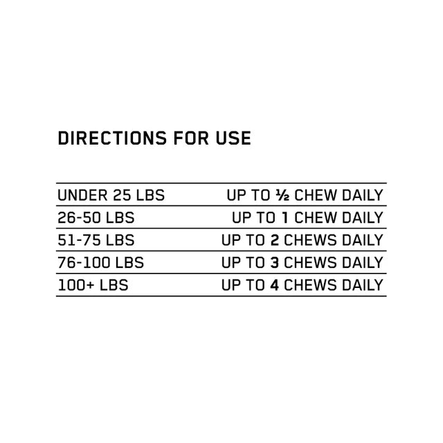 5mg Allergy & Skin Health Pet CBD Chews (30pk) | Charlotte's Web